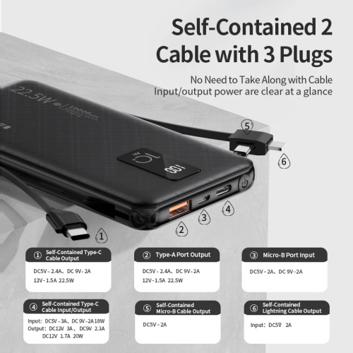 Внешний аккумулятор Awei P9K на 10000mAh с портами USB Type-C и поддержкой быстрой зарядки фото 2
